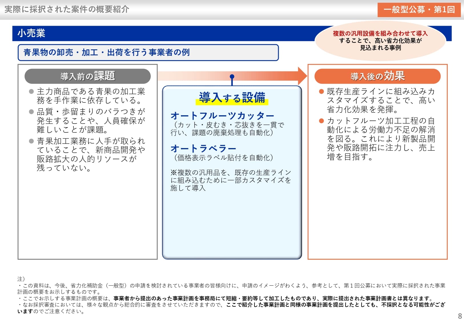 省力化_一般型公募（2025年第1回）採択結果_卸売業