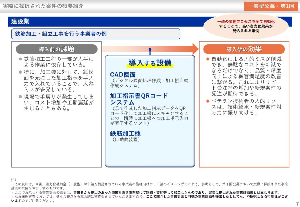 省力化_一般型公募（2025年第1回）採択結果_建設業